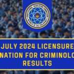 Criminologist Licensure Examination July 2024